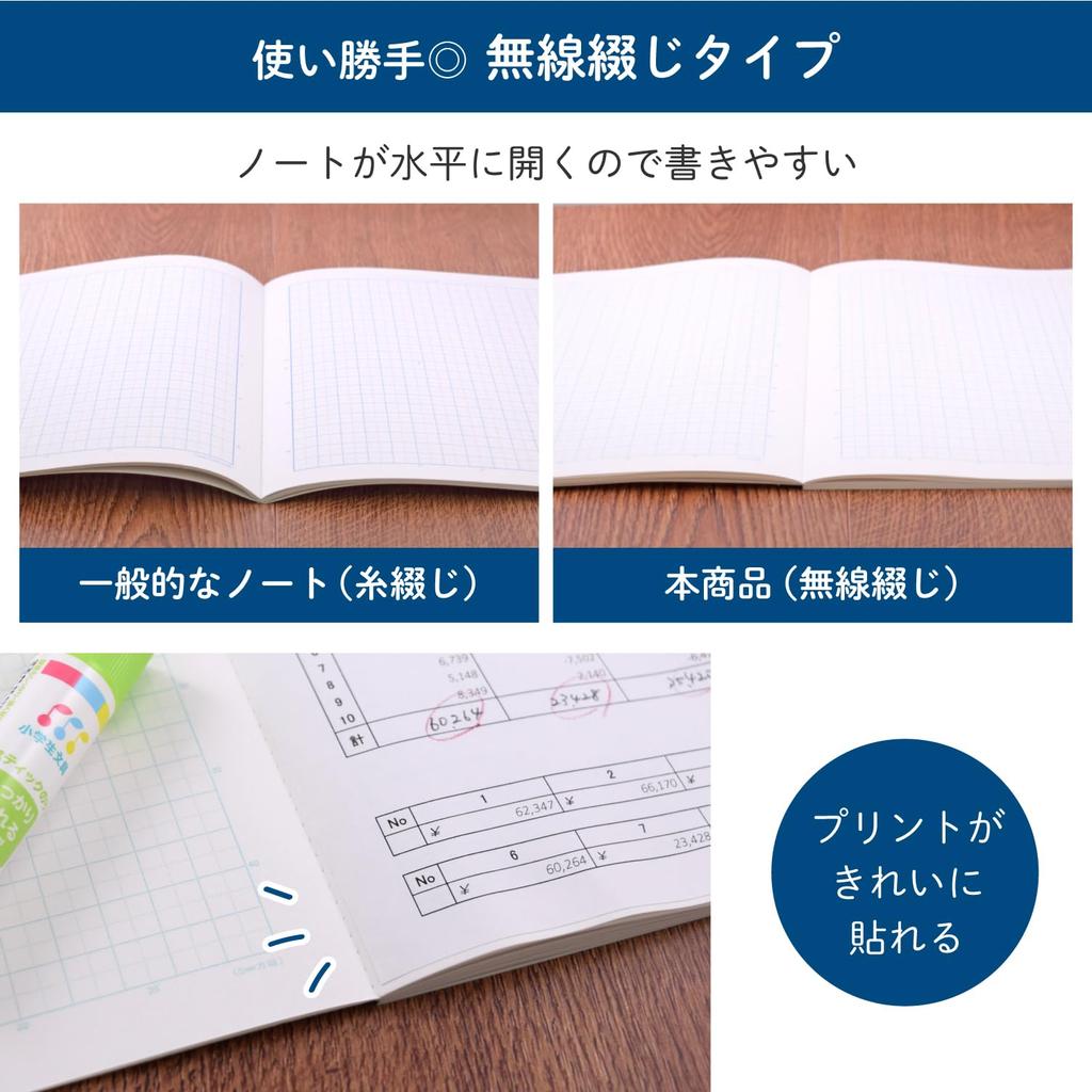 Sakura Study Yusuke Yonezu 5mm Grid Wireless Pack of Cray-Pas Notebook, Design, Lines, Binding, Blue, 10, NM521(10)