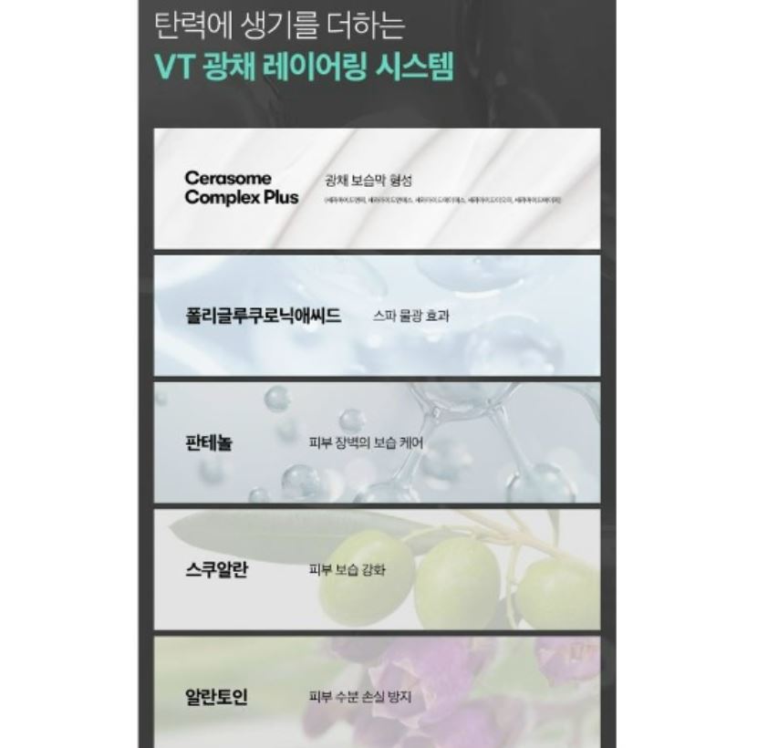 VT COSMETICS PDRN Glow Ampoule 100 ml — Instant Hydration, Skin Regeneration & Radiance Mist