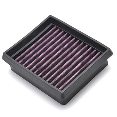 Filter für Motorräder – Luftfilter & Filtersysteme