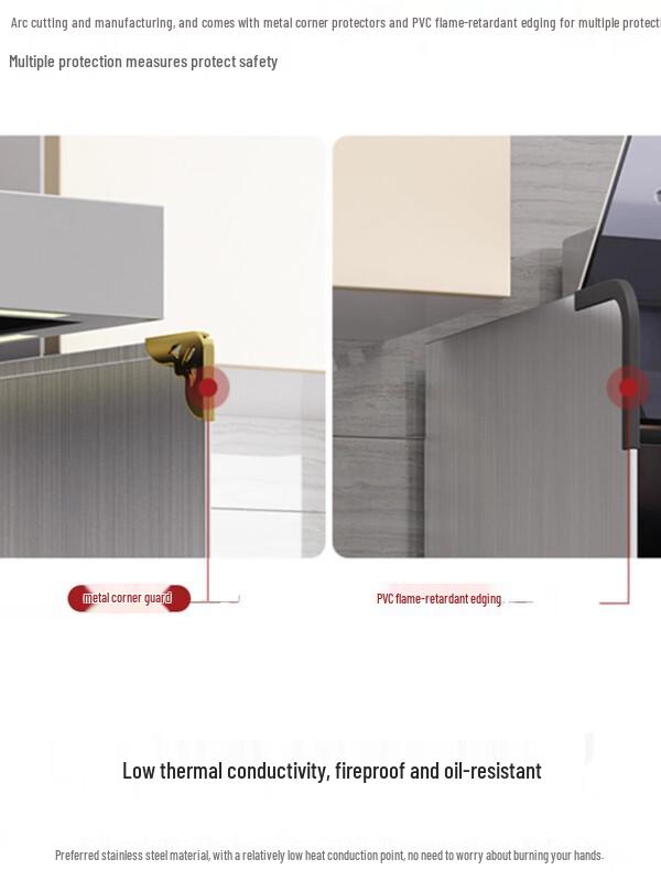 Zhaoran Stainless Steel Folding Kitchen Oil Splatter Guard