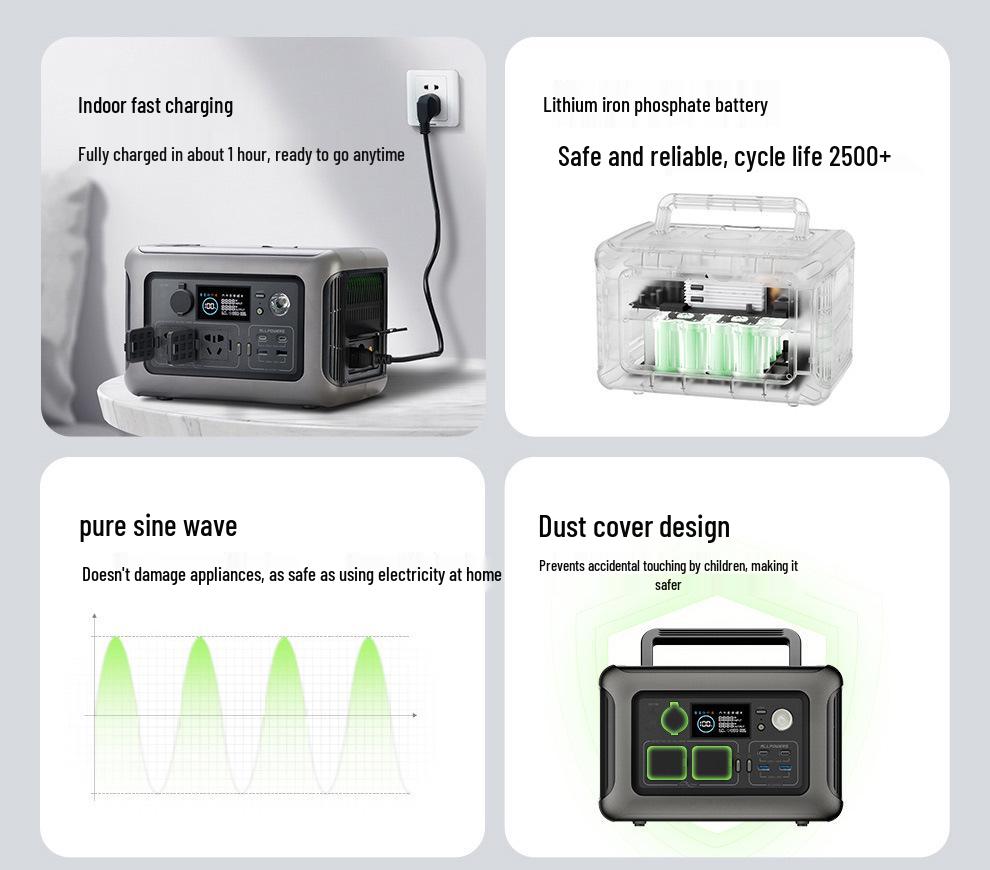 ALLPOWERS R600 600W Car UPS & Power Bank