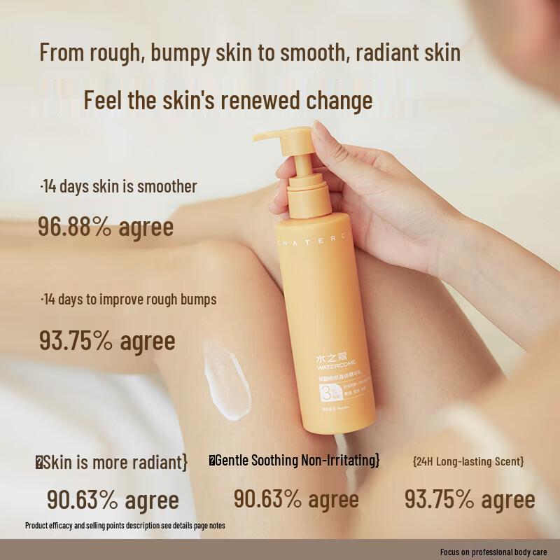 Water Code Fruit Acid Body Lotion