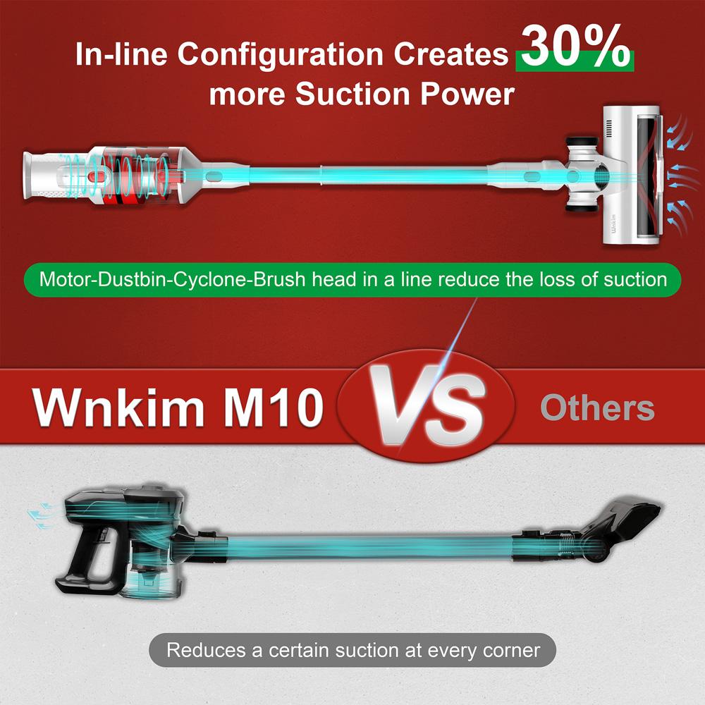 Wnkim M10 Cordless Vacuum Cleaner, With Smart LED Display, 8 in 1 Handheld Vacuum for Pet Hair Hard Floor Carpet Home