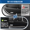 GOODGOODCAR Alphard 30 Series Interior Protector with Carbon Fiber Scratch and Stain Wear Front Door and Paint Easy Set of 2 for Driver and Passenger