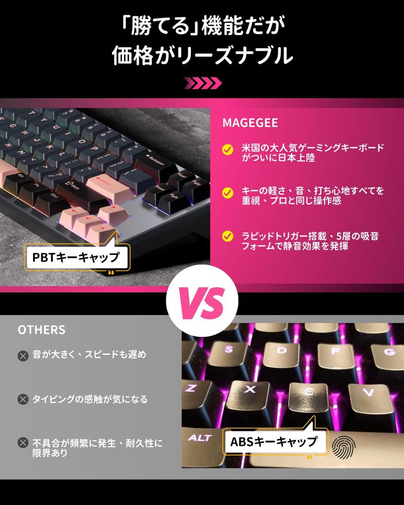 MageGee Rapid Trigger Keyboard Wired RGB Size Gaming Keyboard with Rapid Triggers CNC Aluminum US Magnetic PBT Keycaps 68-Key 65% Frame, Layout,