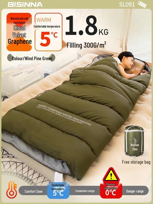 BSWolf Adult Winter Sleeping Bag