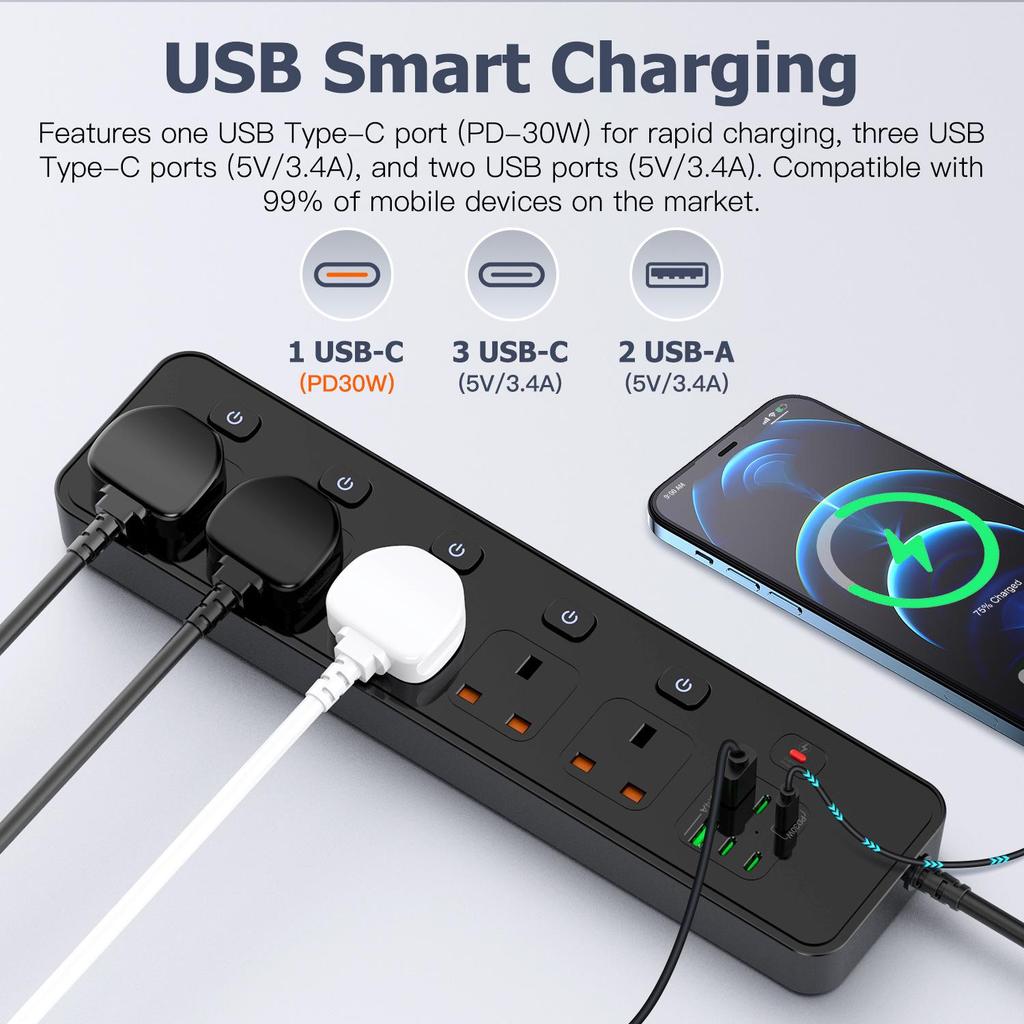 UK Socket Extension Cord with PD30W Fast Charging & Independent Switch Control, 5-Hole Overload Protection