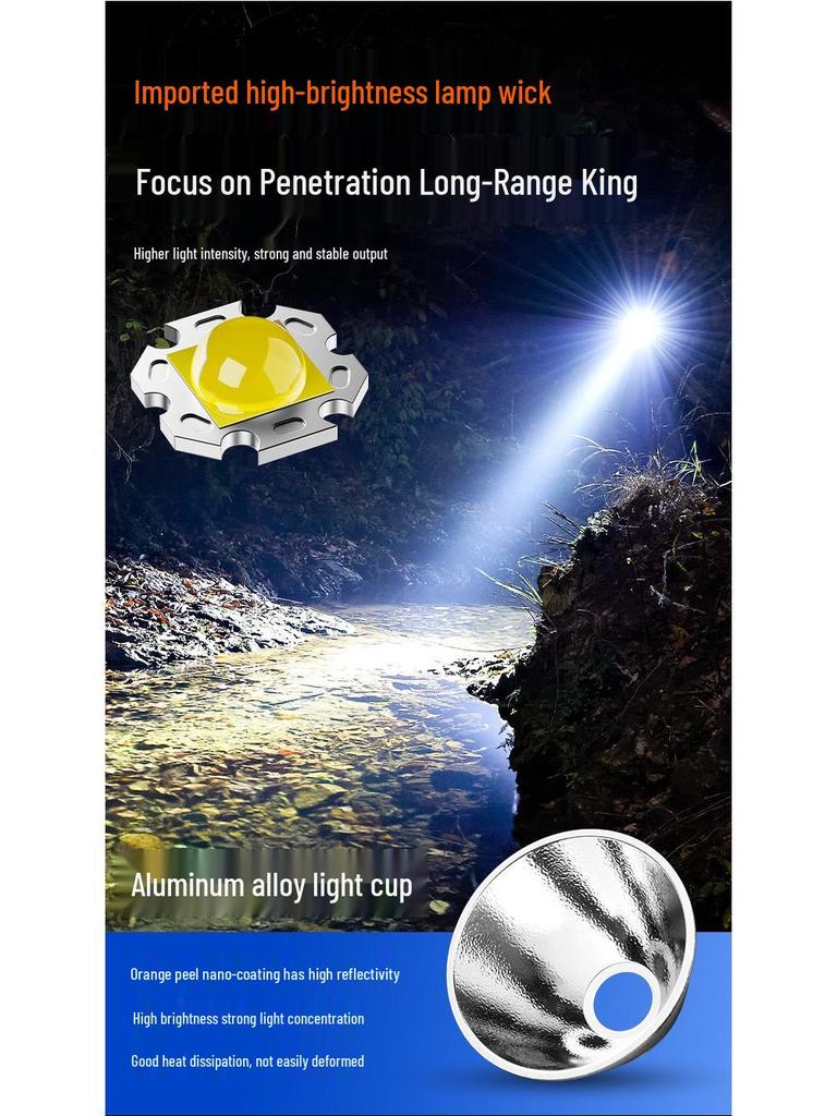 High-Power Aluminum LED Flashlight: Rechargeable Long-Range, Fixed Focus, Super Bright Outdoor Lighting