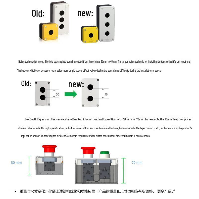 Schneider Electric XB2B Emergency Stop Button Box