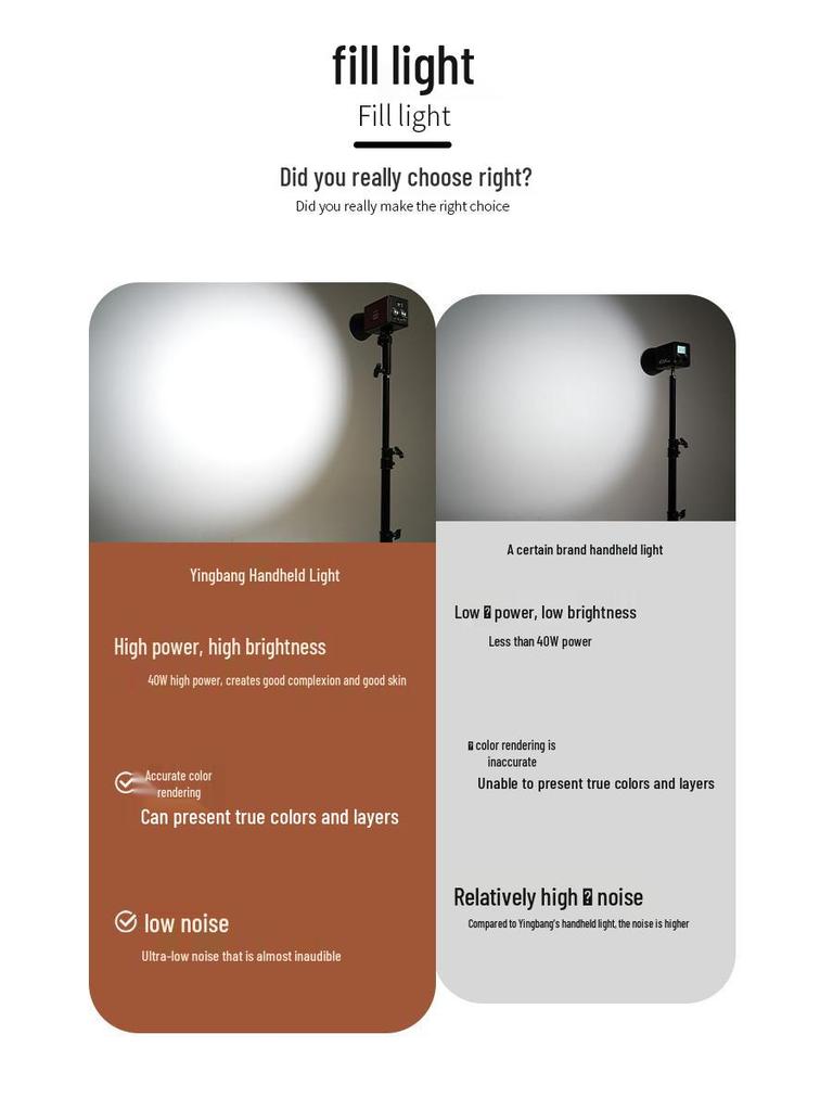 8W New Handheld COB 40W Outdoor Shooting Light for Portraits & Live Room