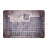 Periodic Table Of The Elements Metal Signs Wall Plaque Club Bar Wall Decor Cave Design Tin Sign Poster
