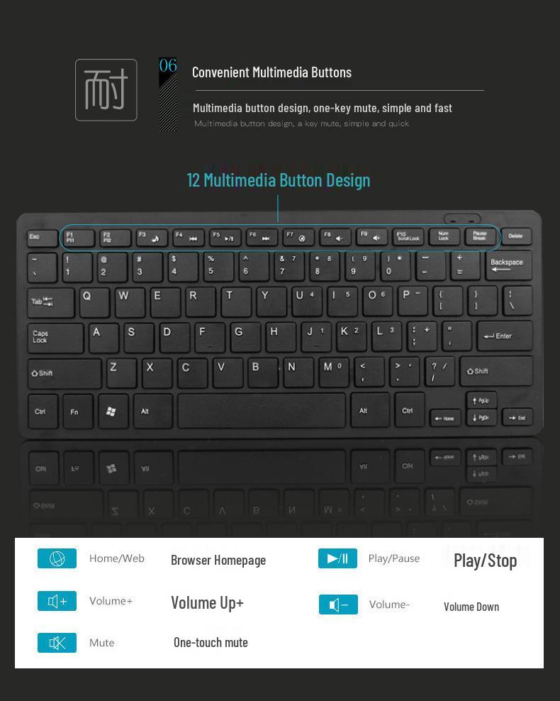 Wired Mini USB Chocolate Keyboard with Silent Keys and LOGO