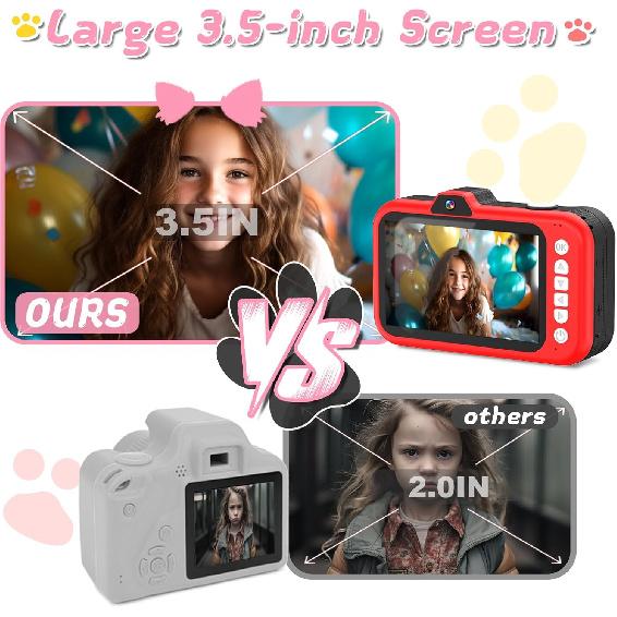 Kids Camera, Toddler Digital Camera with Rotating Zoom Lens, 3.5” Large Screen, 1080P Toy Camera for Kids with Flash, 32GB Card, Birthday Gifts for