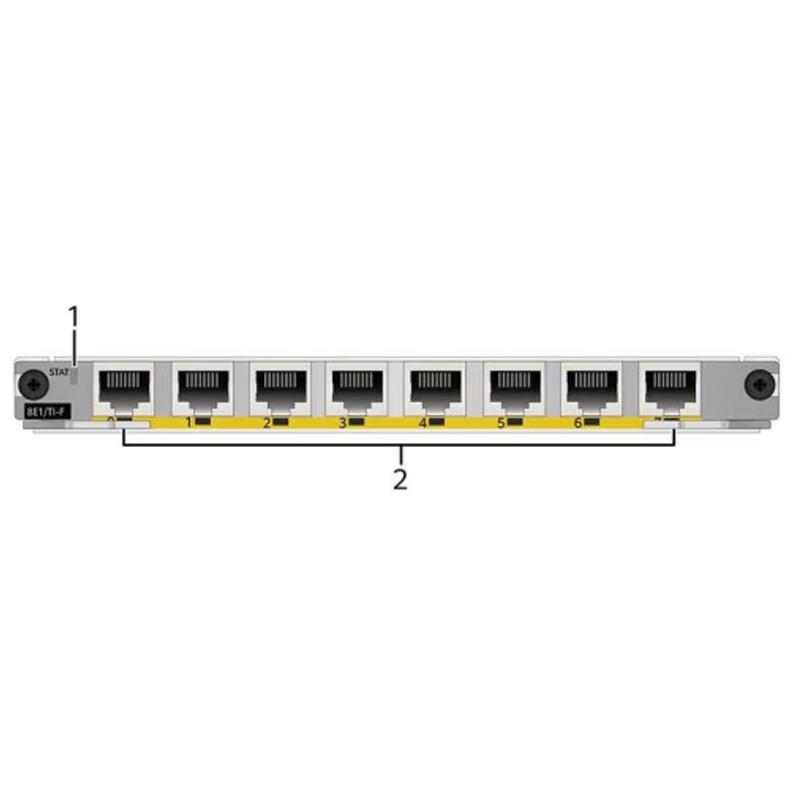 Huawei Optical Transmission & Network Interface Boards