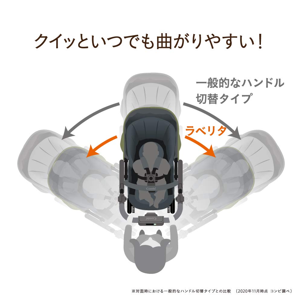 Combi White Label Lavelita Egg Shock AL SG Standard konform Grau 1 Monat~ ()