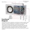 87.5-108MHz FM Radio DIY Kit Digital Display Electronic Soldering Practice Set STC8G1K08 RDA5807M AXS2031 Type-C 3.3V for Learn