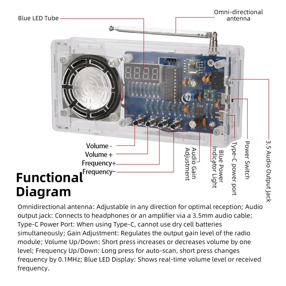 87.5-108MHz FM Radio DIY Kit Digital Display Electronic Soldering Practice Set STC8G1K08 RDA5807M AXS2031 Type-C 3.3V for Learn