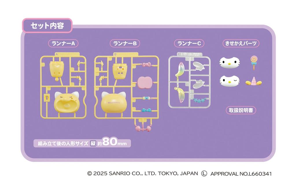 AGATSUMA (AGATSUMA) Assembled Pladoll Unicorn Party Hello Kitty (Ages 15 and Up) Sanrio