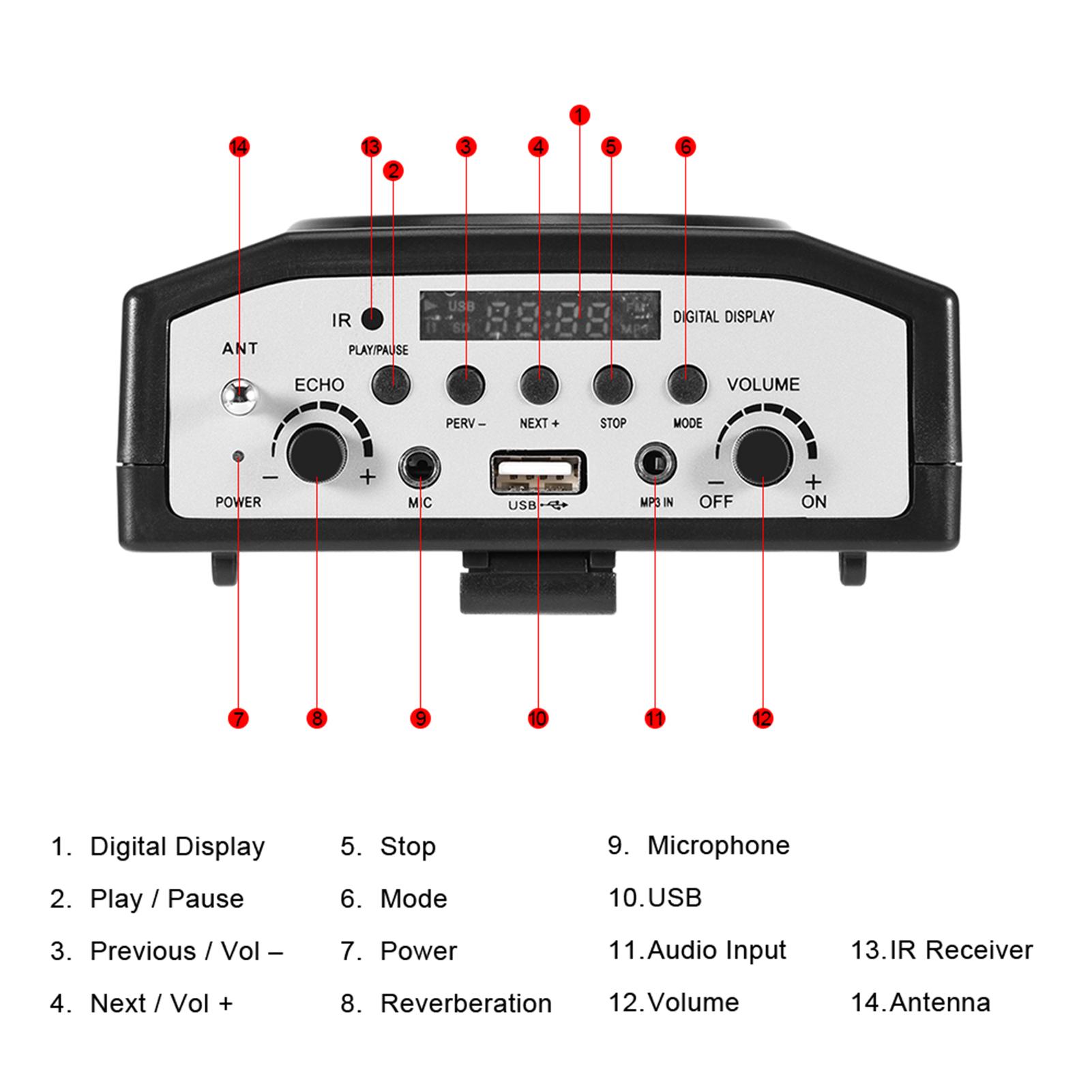 

Профессиональный мини портативный микрофонный усилитель голоса для обучения, руководство с US Plug