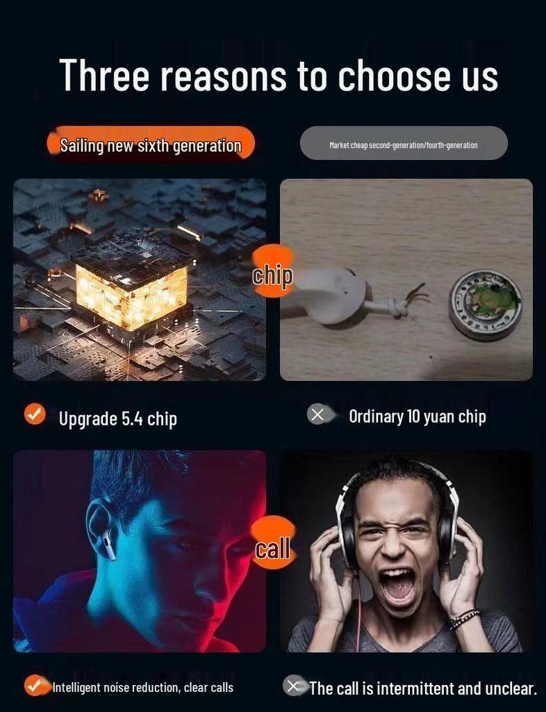 Pro6 Bluetooth Wireless TWS Headphones, 6th Gen, Noise Cancelling, Touch Controls, Ultra-Long Battery, Bluetooth 5.3 Dual Earbuds