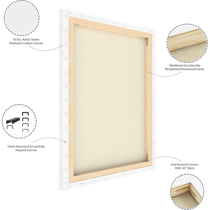 

Variety Canvas 10 X 10 Inch 3 Piece Pre Stretched Canvas Board For Painting With Wooden Frame 0 белый