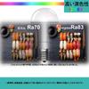Miniature Krypton LED Bulb, 17mm Base, Daylight White, Equivalent to 60W Incandescent Bulb, Wide Beam Angle, 760lm, 6-Pack, Suitable for Insulated