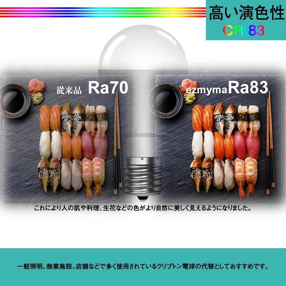 Miniature Krypton LED Bulb, 17mm Base, Daylight White, Equivalent to 60W Incandescent Bulb, Wide Beam Angle, 760lm, 6-Pack, Suitable for Insulated