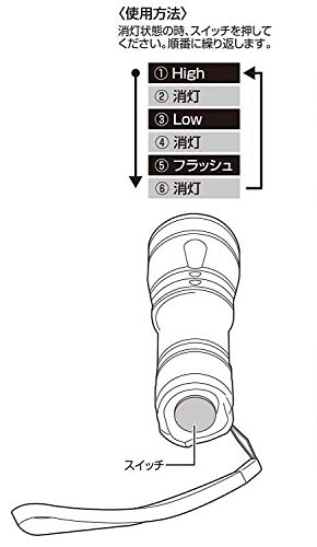 Captain Stag Raijin 1W-80 Φωτιστικό LED Αλουμινίου