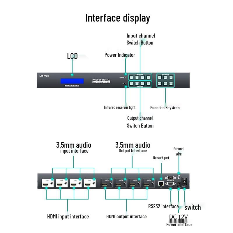 MT-Viki 4x4 HDMI Matrix Switcher with 4K Seamless Switching