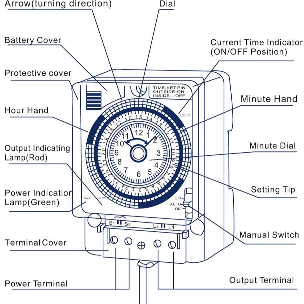 100-240V 15A Din Rail Water Heater Programmable Timer Switch Time Controller Mechanical Timer Switch