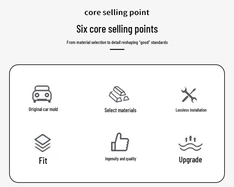 Hongqi E-QM5 Carbon Fiber Rear Spoiler: No-Drill Tail Wing Blade