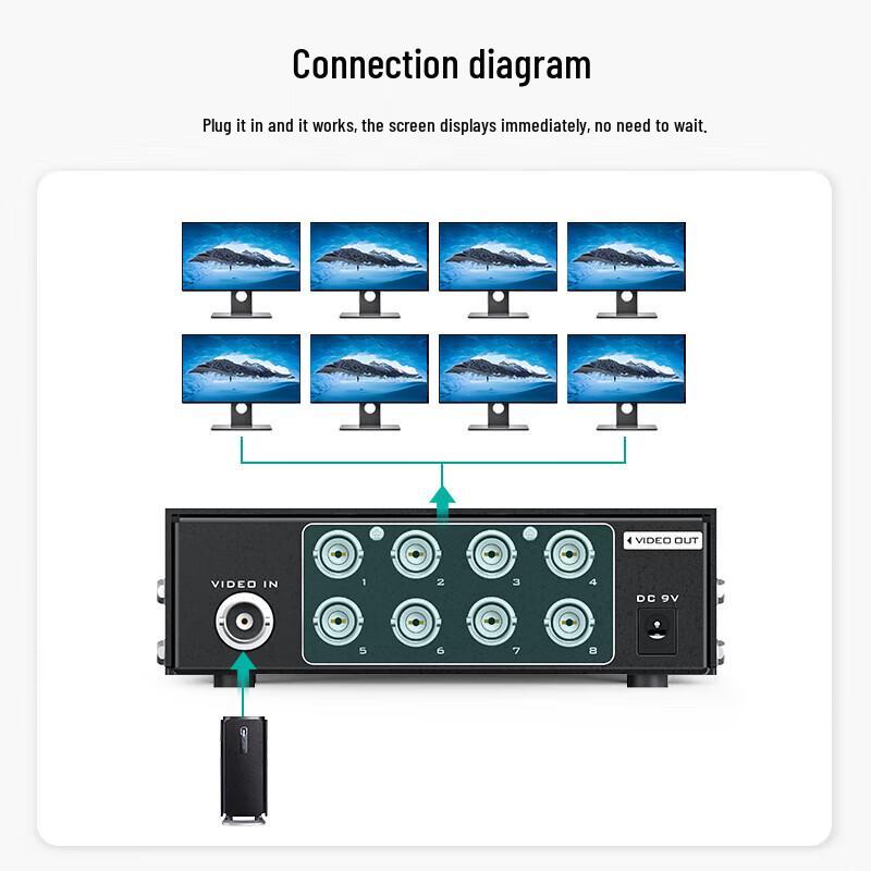 MT-Viki Multi-Channel Video Splitter