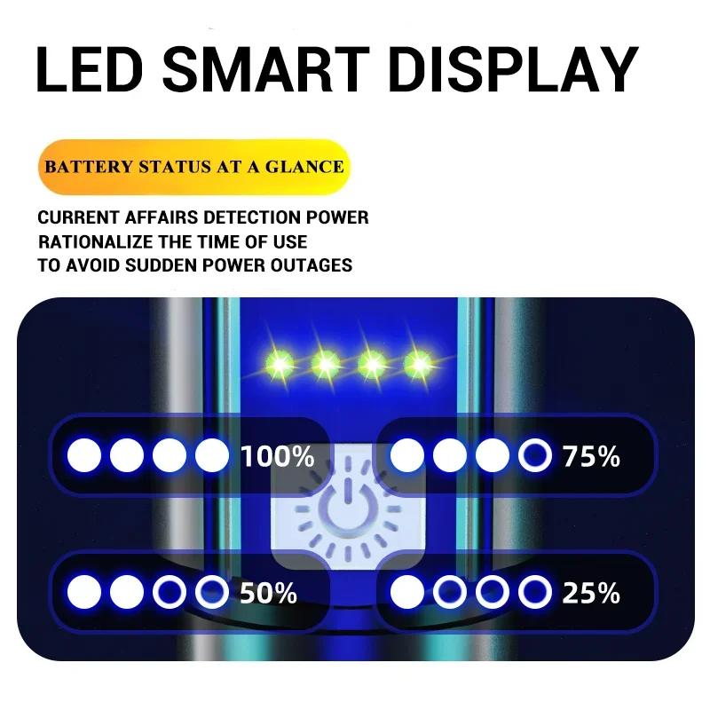 KDULIT High Power LED Tactical Flashlight USB Rechargeable Zoomable Super Bright Light Lamp Outdoor Emergency Spotlight Lantern