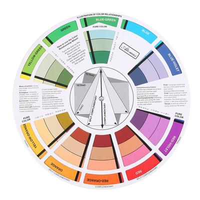 Guía de mezcla profesional, rueda de colores de pigmentos para uñas y tatuajes redondos, suministros de tarjetas de papel