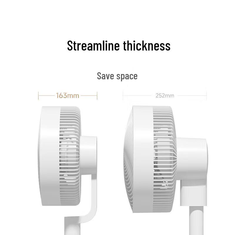Xiaomi Smart DC Inverter Circulating Fan Pro