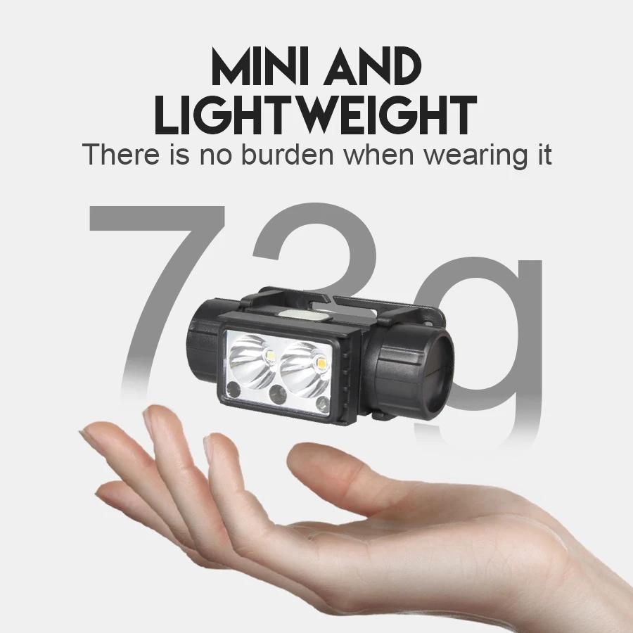 LG-08 USB C Rechargeable COB Headlamp,1200mAh Battery,Motion Sensor Lighting Head Flashlight for Outdoor Camping Fishing Running