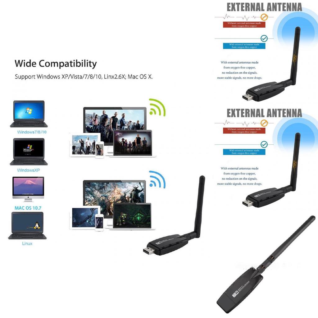 Usb 300mbps Wireless Wifi Adapter Dongle Network Lan Card 80211bgn Antenn W