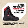 Oregon Chainsaw Protective Class Size 27 Boots, 1, (295449/43)