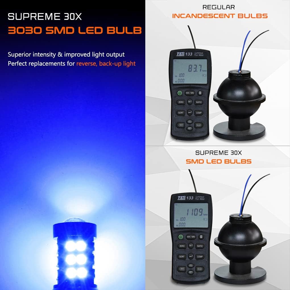 GLOFE 9005 9006 HB3 HB4 LED-lampa 10000K Djupblå H10 Extremt Superljus