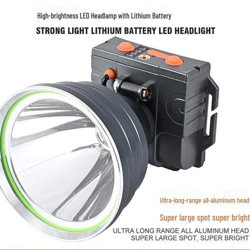 UOSU Super Bright LED Headlamp