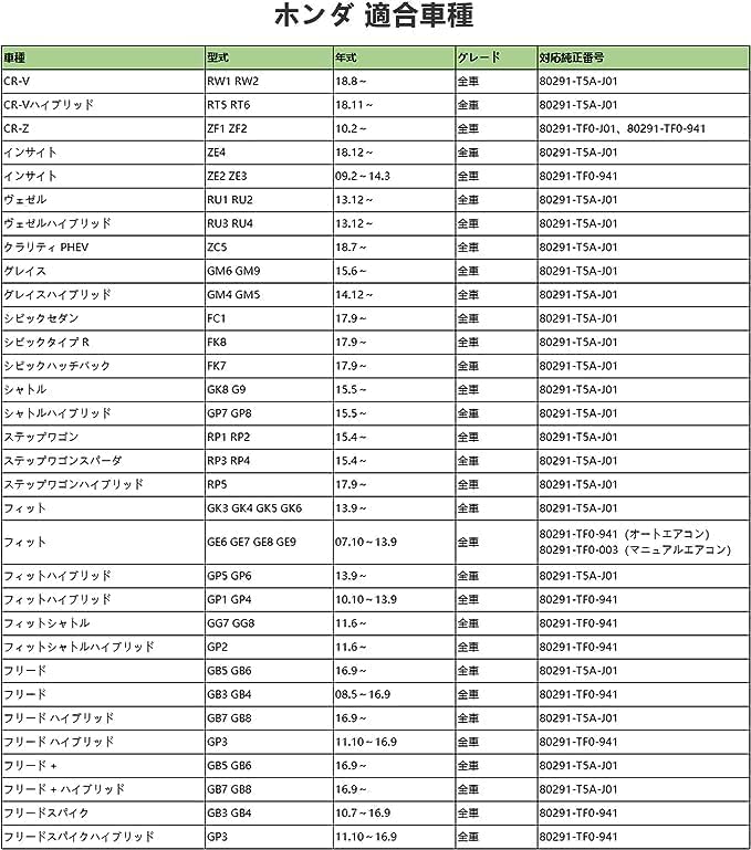 Honda Fried GB3/4/5/6 Fit Gk3/4/5/6/7/8/9 Air Conditioning Filter GP FIT3/4 Vezel RU Step Wagon
