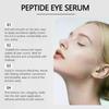 Peptide Eye Serum 15ml, 5% Caffeine Anti-Aging Eye Cream with Roller, Reduces Puffiness, Dark Circles & Fine Lines, Firming Under Eye Care