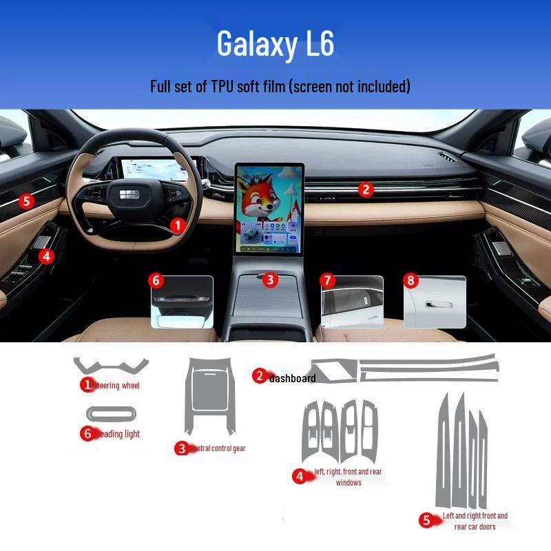 Geely Galaxy L6 Innenraum Schutzfolie für Navigation & Konsole