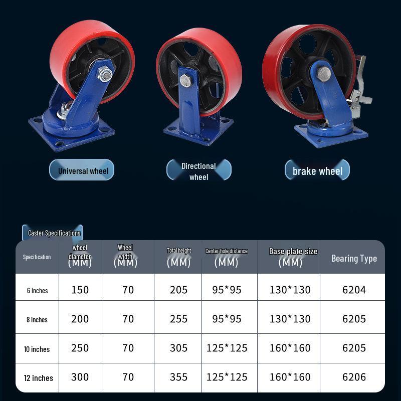 Heavy-Duty Iron Core PU Caster: Wear-Resistant, High Load, Available in 6/8/10/12 Sizes Super Heavy Duty Single Wheel 6 inch (150mm)