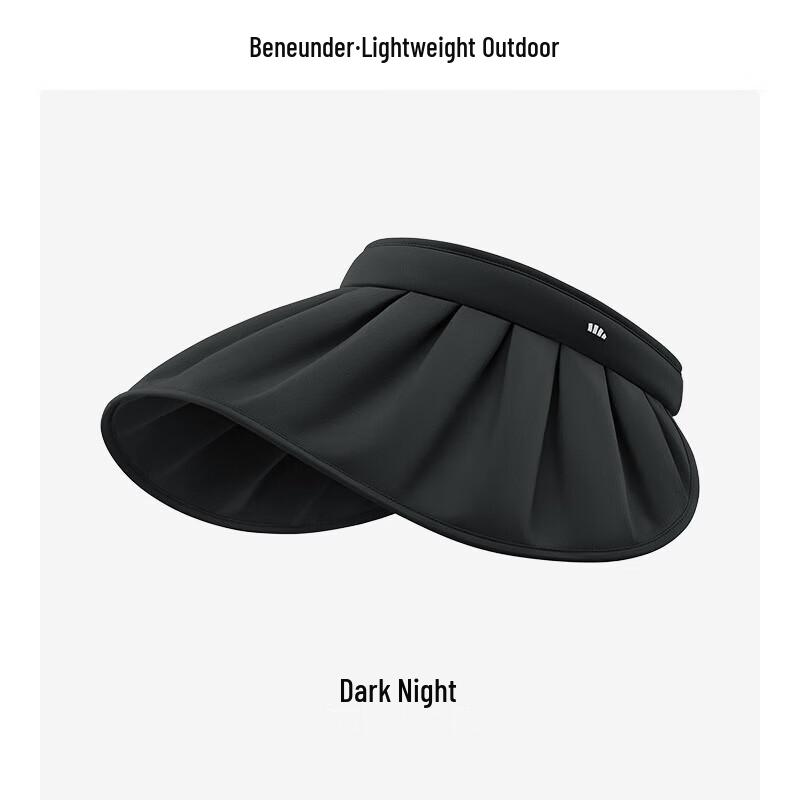 Beneunder Cloud Horizon Series Sun Protection Visor Hat