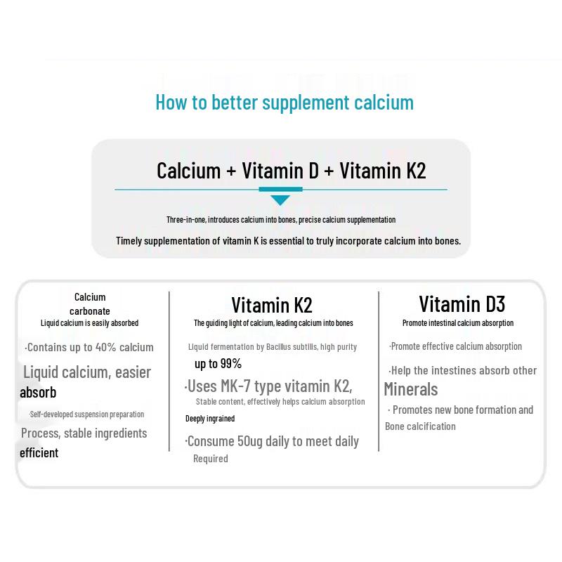 Blue Hat Calcium & Vitamin D3 K2 Softgels for Adults, Pregnant & Lactating Women - 90 Capsules