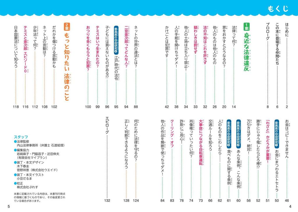 39 Important Things They Teach You At Laws You Need To Know Don't School