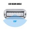 27LED 12V Transom Underwater Pontoon Ship Boat Accessories Stainless Steel Waterproof Marine Light IP68