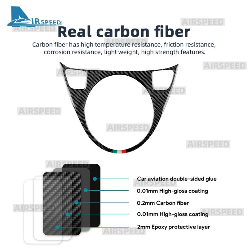 Soft Carbon Fiber Sticker For Abarth 595/695/595C/695C 2012-2015 For Fiat 500 2008-2015 LHD RHD Car Gear Shift Tricolor Trim