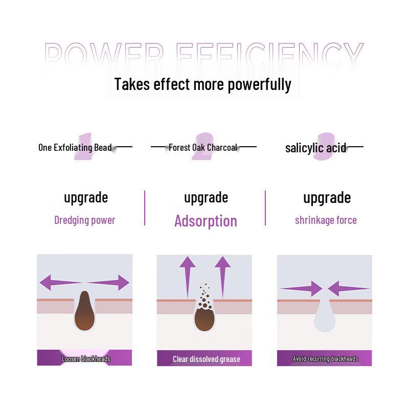 L'Oréal Men's Facial Cleanser 3-Pack (Hydrating, Charcoal Fresh, Anti-Blackhead)